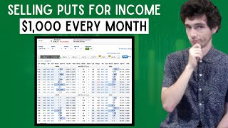 Selling Put Options For Income: Make $1,000 Every Month