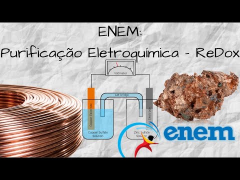 #14 - ENEM 2009 - Questão 15: Purificação eletroquímica do Cobre