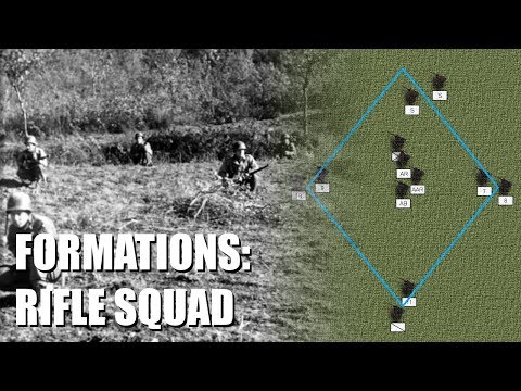 Formations of the WWII U.S. Army Infantry Rifle Squad