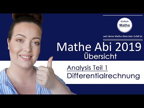 Mathe Abi 2019 Übersicht | Analysis Teil 1: Die Differentialrechnung by einfach mathe!