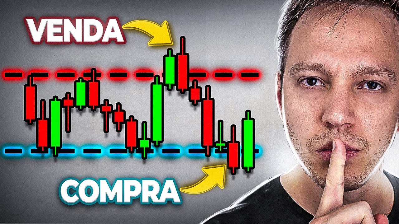 Suporte e Resistência ERA DIFÍCIL, até EU DESCOBRIR esse TRUQUE! 😱👀