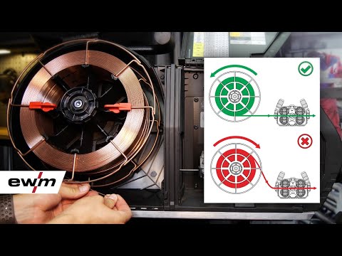 Drahtspule richtig einsetzen / Insert the wire spool correctly | EWM