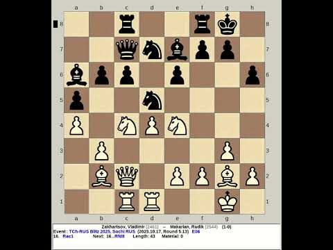 Zakhartsov, Vladimir vs Makarian, Rudik | Russia Team Blitz Chess 2025, Sochi