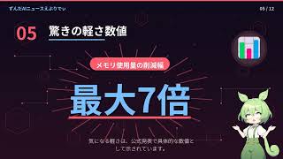 【AIニュース解説】AI専用ブラウザ登場、重さ7分の1の衝撃の正体