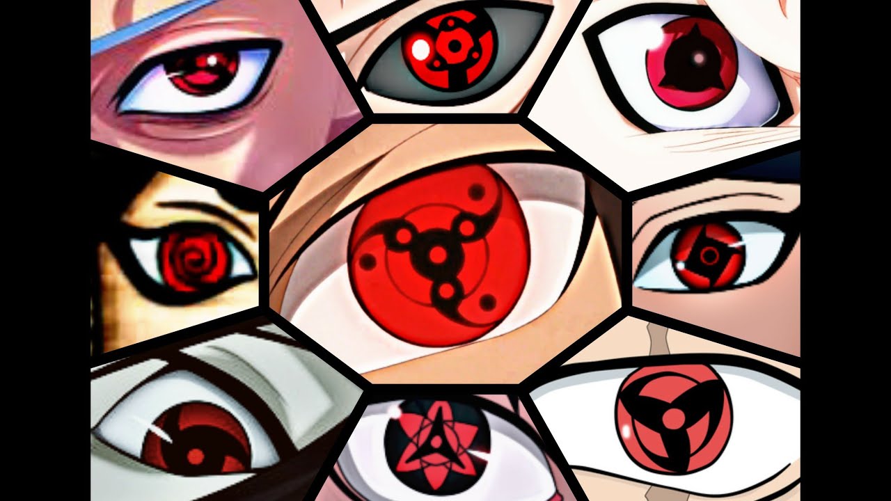Naruto:Top 20 Strongest Mangekyō Sharingan Users (Naruto Shippuden,Naruto Gaiden,Boruto Movie)
