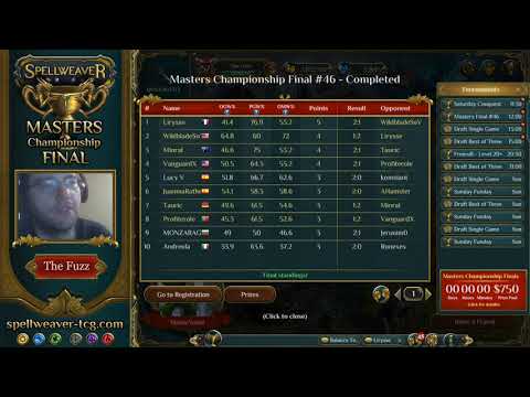 [Masters Championship Final #46] Post-Tournament Stream