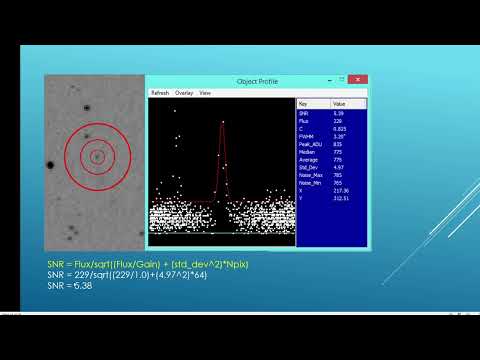 Improved SNR Formula