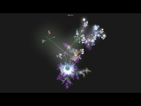 Dotnetruntime Git History Visualization