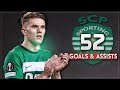 Viktor Gyökeres - All 52 Goals & Assists 2023/24 l HD 1080p