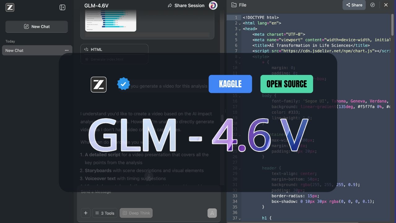 GLM-4.6v First Look