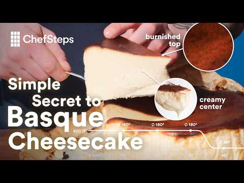 How to Make Basque Cheesecake the Right Way (Don’t Burn It!)