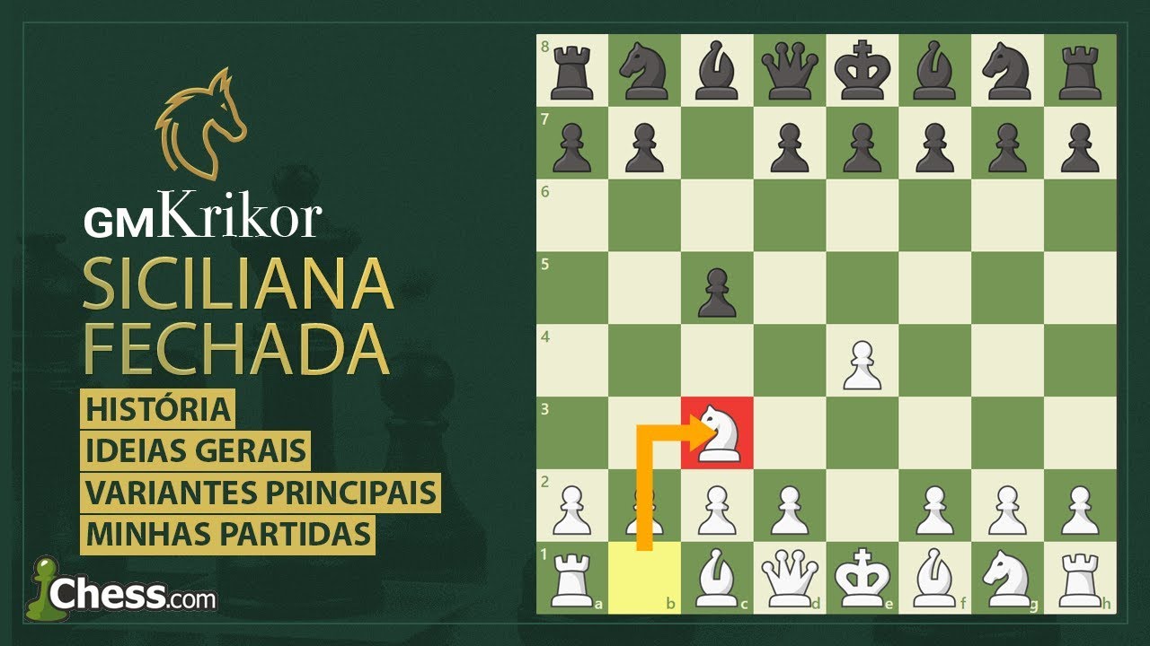 Aprenda a Siciliana fechada!