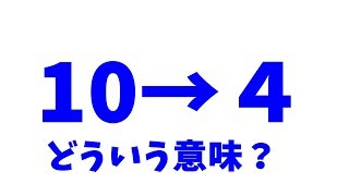 ゴルフ仲間から謎のメールが届きました。