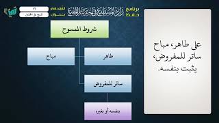 صورة 16  شرح زاد المستقنع للشيخ عامر بهجت برنامج حفظ الزاد