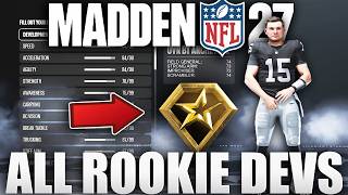 All Rookie Development Traits in Madden 27 Franchise Mode