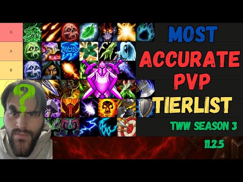 THE PvP Tier List  WoW The War Within S3 11.2.5 | Solo Shuffle Arena