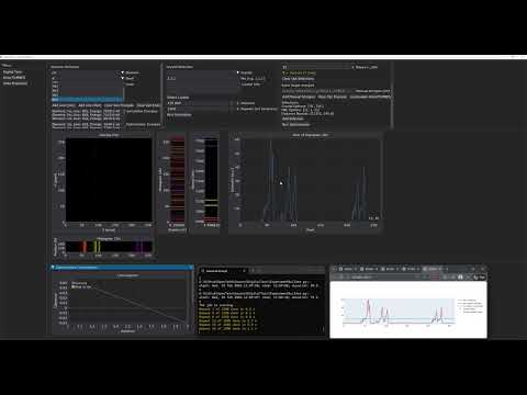 Digital Twin workflow