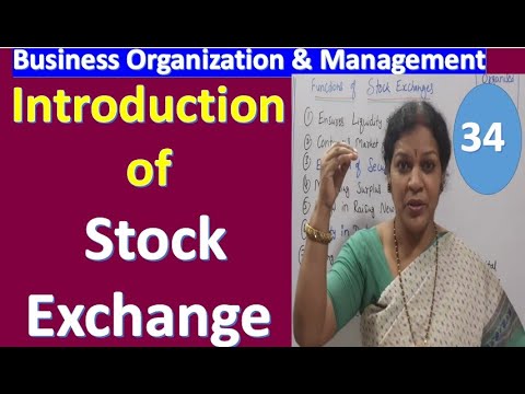Characteristics Forms of Business Organization BOM Subject Introduction