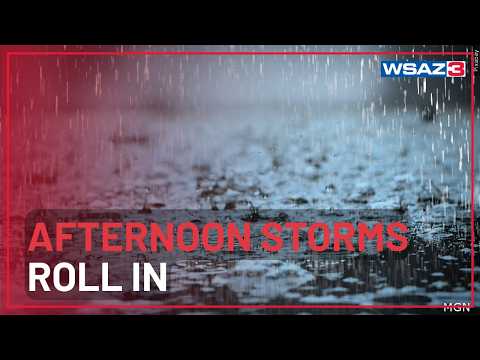 Wsaz Weather