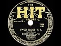 1942 Chico Marx - Sweet Eloise (Skip Nelson, vocal)