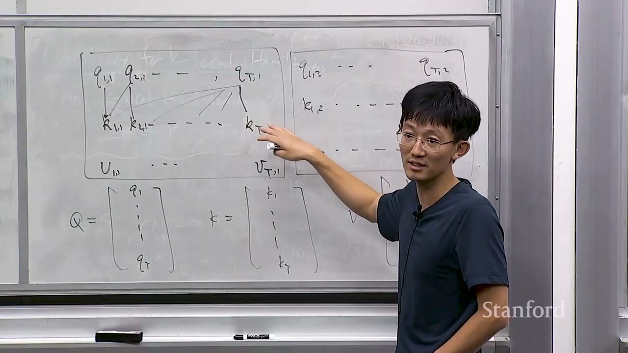 Stanford CS229 Machine Learning | Spring 2026 | Lecture 16: Basic Concept in RL, Policy Gradient