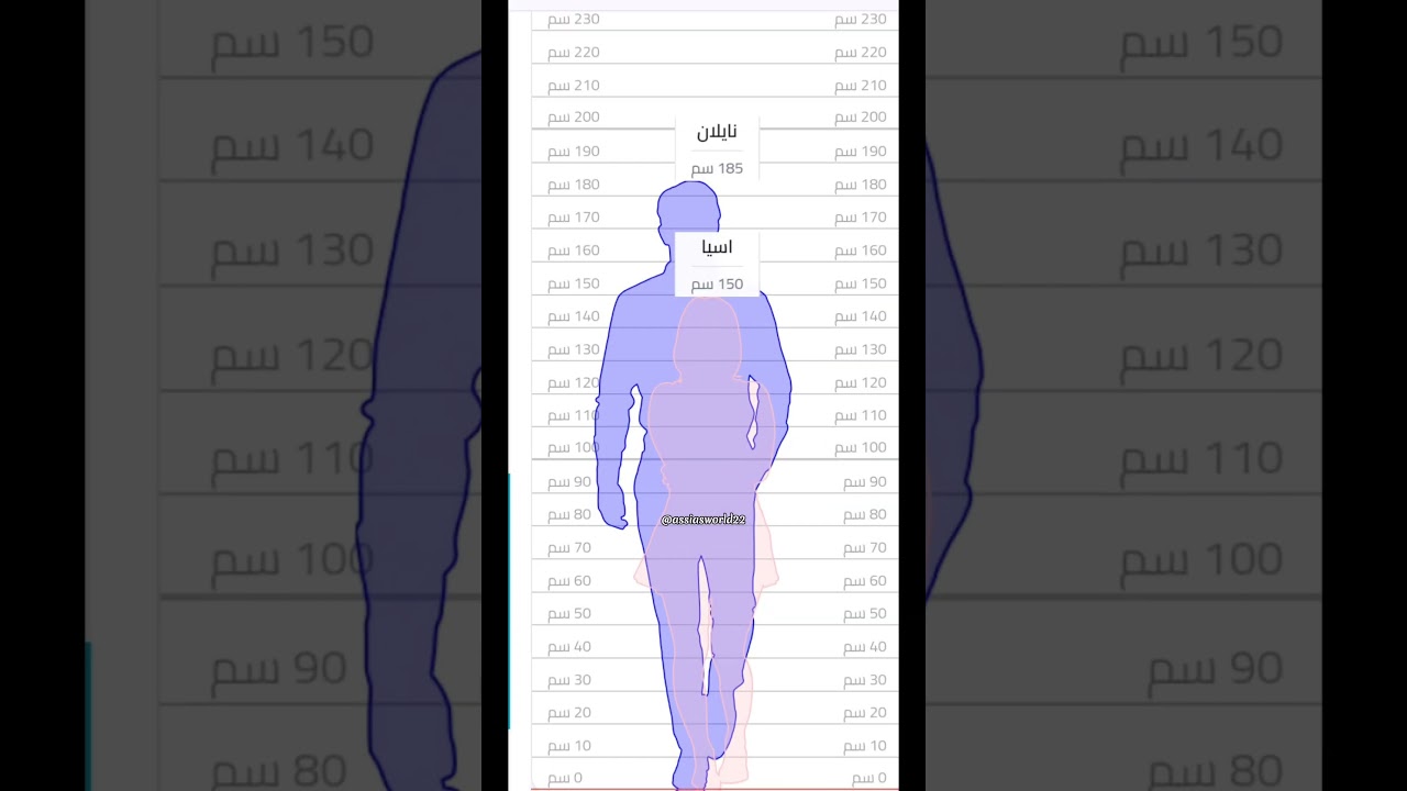 أدري طولت عليكم شوي #assiasworld22 #cute #اكسبلور #شلتنا #automobile #اعتني #blackpink #aviation