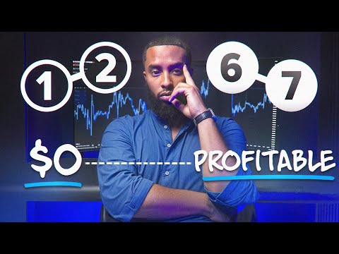 7 Habits That Will Make You a Profitable Trader