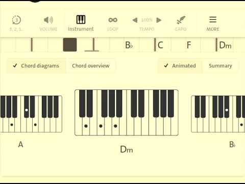 Trio Mandili feat Legiana Collective : 't Smidje | Flemish Folk Belgia | Piano Chord
