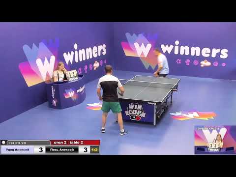 Winners Sumy table2  21.06  Part2