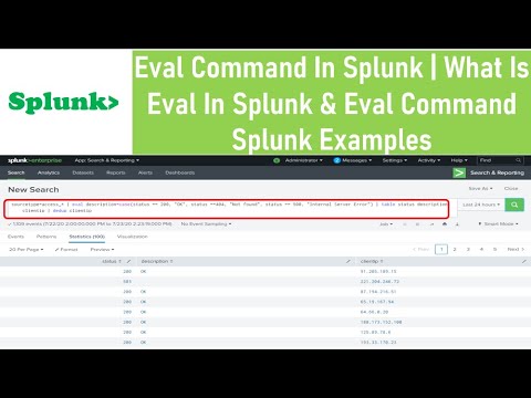 Eval Command In Splunk | What Is Eval In Splunk & Eval Command Splunk Examples | Thetips4you