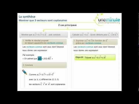 Maths Terminale S - Montrer que 4 points sont coplanaires - la synthèse