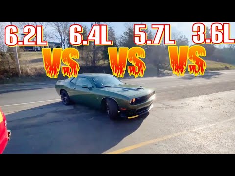 Dodge Challenger: HELLCAT 6.2L Vs SCAT PACK 6.4L Vs R/T 5.7L Vs 3.6L V6!