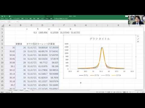 応用化学科 大学院無機機能化学特論第2回その4