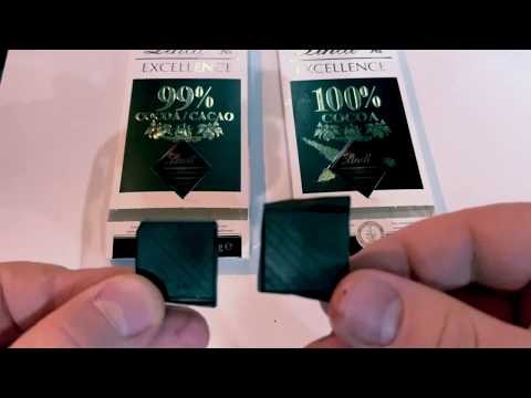 Test czekolady gorzkiej LINDT 99% i 100%