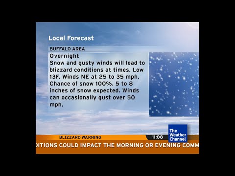 Intellistar 1 SD with Blizzard Warning - (Buffalo, MN) (2/24/23)