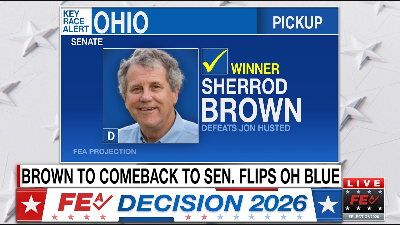 2026 Midterms Election Night | APRIL PREDICTION