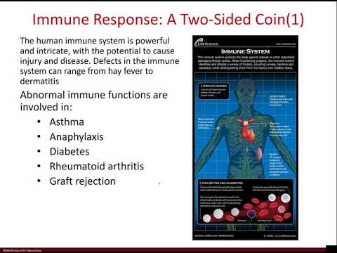 Chapter 14 Disorders in Immunity Part 1