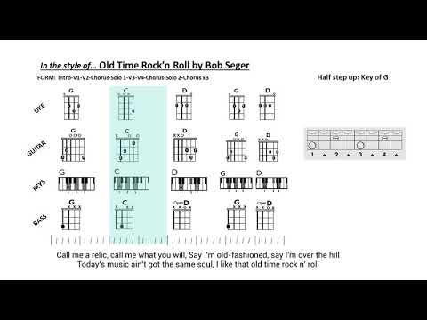 Old Time Rock’n Roll by Bob Seger Key of G