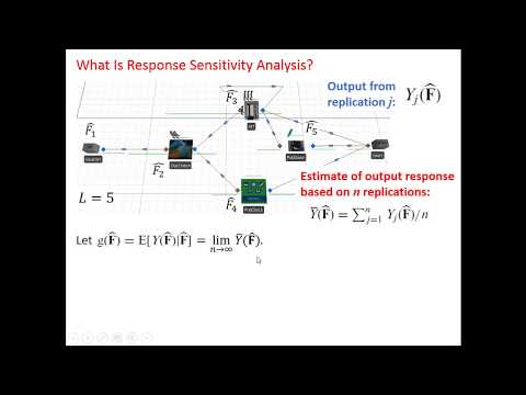 Simio Input Parameters - Response Sensitivity Analysis