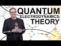 Quantum Electrodynamics Theory
