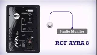 Video thumbnail for RCF AYRA 8 - DJkit.com by djkit®