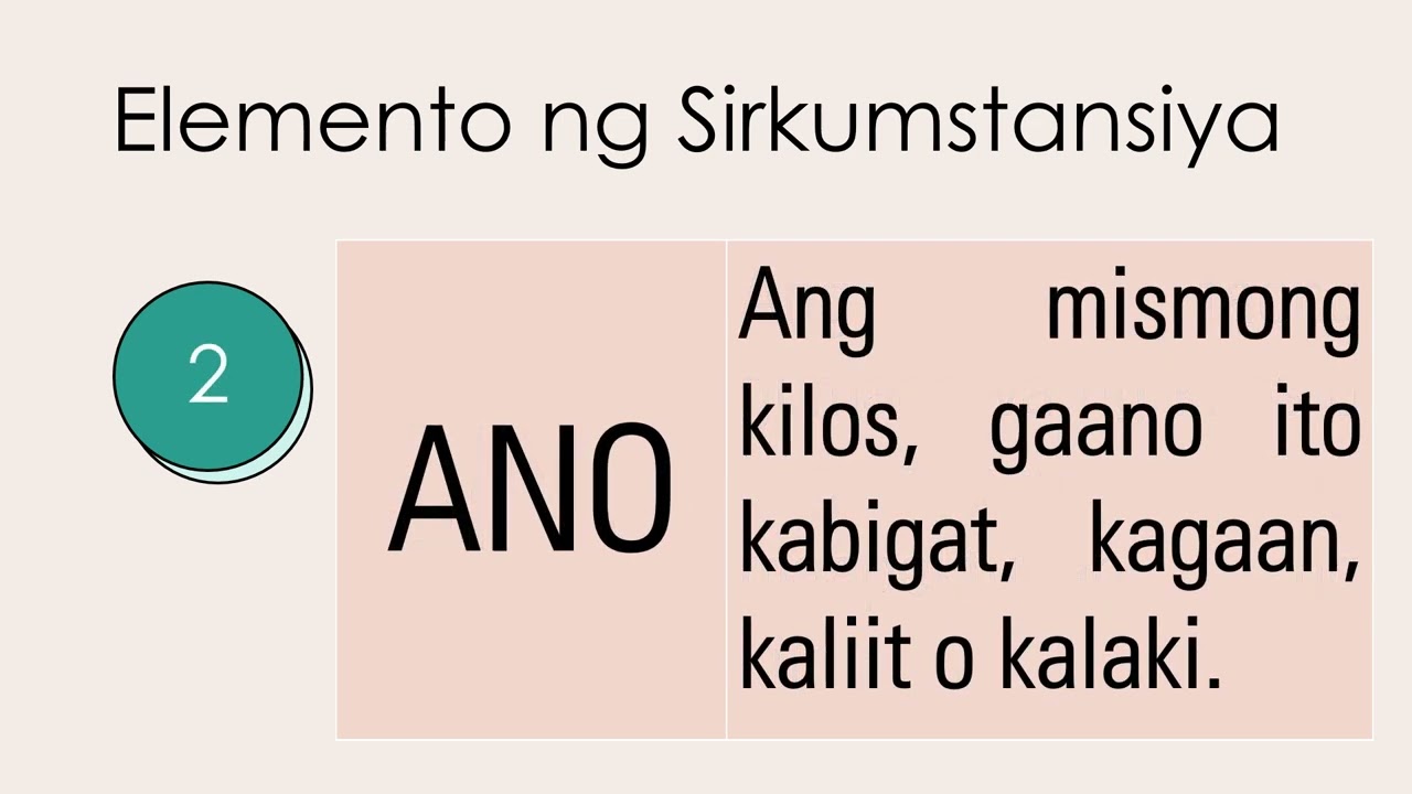 Edukasyon sa Pagpapakatao 10: Layunin, Paraan, Sirkumstansya ng Makataong Kilos