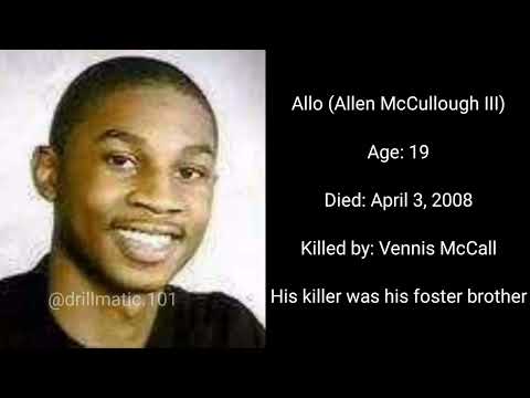 Fallen Madville Members