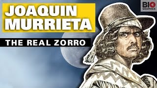 Joaquin Murrieta: The Real Zorro