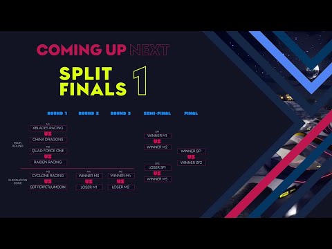 DCL23 Grand Prix Split 1 Grand Finale - Part 1: Mesmerizing Elimination Format on Lake Zurich