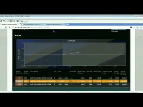 Jan 3rd Tiger Technicians Hour with host Basil Chapman on TFNN   2013