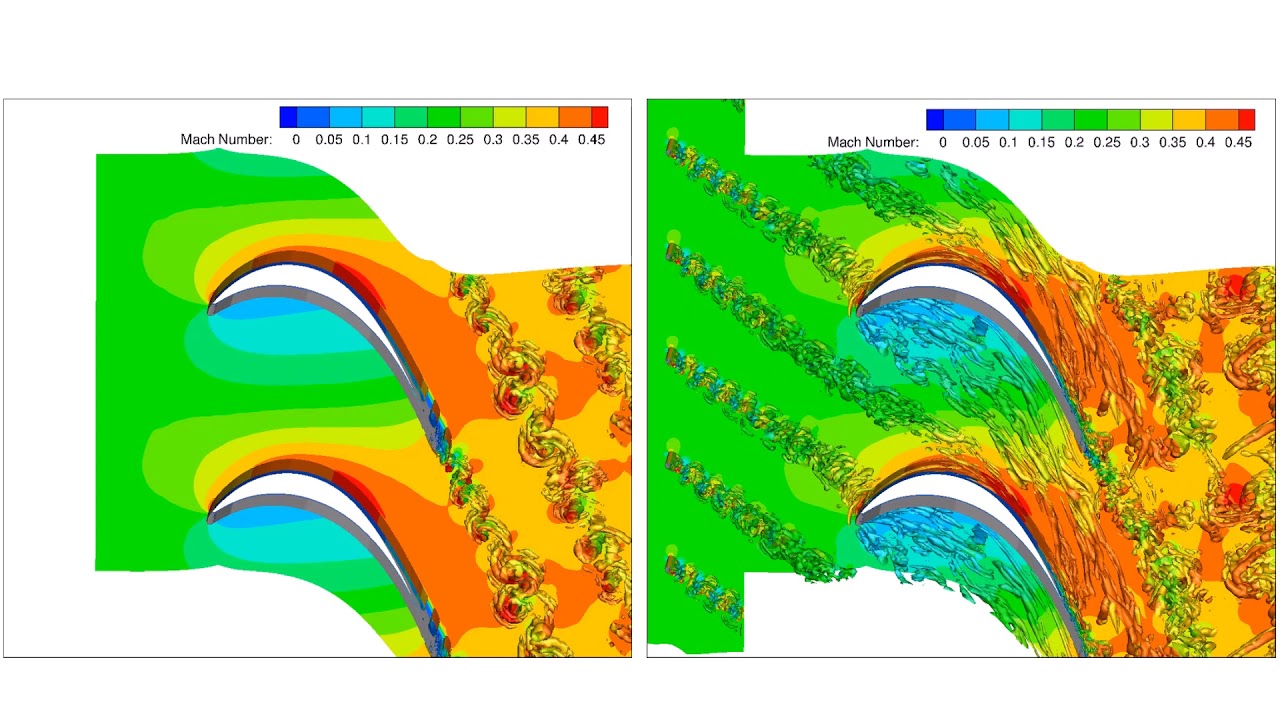 Large eddy simulation of flow over turbines with and without rotor wakes