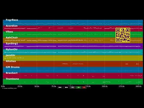 🎵 Hafen-Party - Raphael Joe & Party-Singers (MIDI individual tracks) 🎹