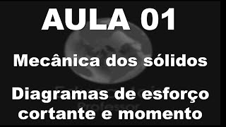 Aula 01 - Mecânica dos Sólidos - Diagramas de esforço cortante e momento