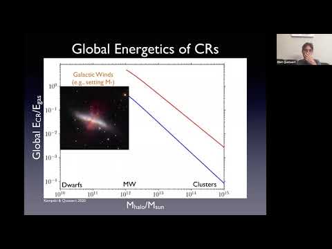 ITC Colloquium - Eliot Quataert (Princeton)